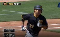 강정호, 시즌 10호 홈런…멀티히트로 타율 0.287(8회초)