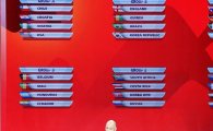 이승우 속한 U-17 대표팀, 월드컵서 브라질과 '죽음의 조' 편성