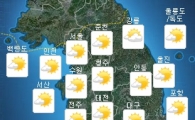 경기 지역 폭염경보…35도 이틀 이상 지속될 전망