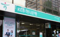 'KEB하나은행' 첫 간판 올렸다(종합)