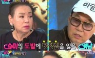 '나를 돌아봐' 조영남·김수미 하차… 이경규·박명수 잔류