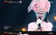 '복면가왕' 솜사탕 강민경…가면과 변장 뒤 숨긴 명품 비주얼 공개