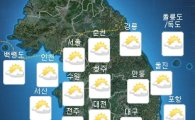 [오늘의 날씨]구름에도 찜통 더위 여전…낮 최고기온 35도