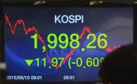 [포토]코스피 2000선 붕괴 
