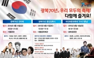 광복70년 축제가 시작된다…14~15일 광화문 일대