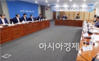 [포토]이낙연 전남도지사, 명량대첩기념사업회 이사회 주재