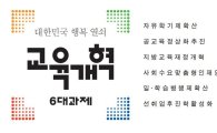 반대·반대·반대…하반기 교육개혁 '가시밭길' 예상
