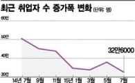 실업자 100만명 밑으로…구직단념자 48.7만명