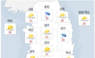 [날씨]전국 구름 많은 가운데 무더위 지속···일부 지역 소나기 