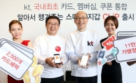 [포토]KT-BC카드, IT금융융합 신규 서비스 '클립' 출시