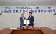 인천국제공항-KTH, 공항ICT 기술협력