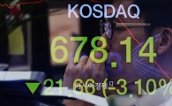 [포토]중국 증시 급락 여파 코스닥 낙폭