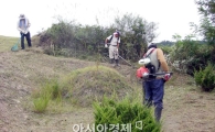 산림조합중앙회, 묘지관리 대행서비스 큰 호응을 얻어