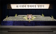 [포토]故 이맹희 CJ그룹 명예회장 영결식