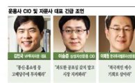 '패닉증시' 투자, 운용사 CIO 긴급 점검…"대형주·배당주 주목"
