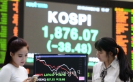 [포토]'코스피 급락'