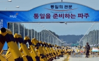 [포토]긴장감 맴도는 통일대교