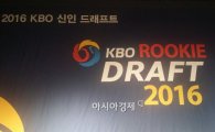 KBO 신인 2차 지명…1라운드 1순위 kt 남태혁