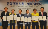 담양군 “인접 5개 시·군과 ‘문화관광’ 협약 체결”