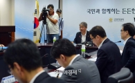 [포토]금융시장동향 점검회의 