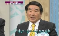 김상순 폐암으로 별세…'수사반장' 원로배우