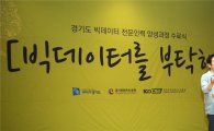 경기도 첫 '빅데이터 전문인력' 197명 배출