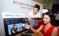 KT-LGU+, 같은 날 'PC 일체형 IPTV' 발표…LG전자는 "올레tv에 올인" 