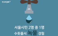 [인포그래픽] 서울시민 2명 중 1명은 "수돗물서 녹물 봤다"
