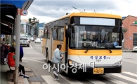 곡성군, 대중교통 활성화 위해 1,000원 버스 캐릭터 개발 나서