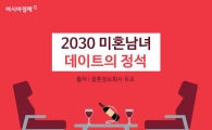 [인포그래픽] '2030 데이트의 정석' 토요일에 만나자마자…