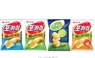 오리온, '포카칩' 가격은 그대로 양은 10% 늘려
