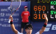 정현, 남자테니스 세계 랭킹 개인 최고 58위