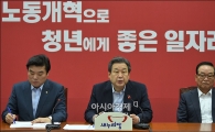 [포토]모두 발언하는 김무성 대표