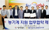영광군, 2015년 농기계 지원 업무협약 체결