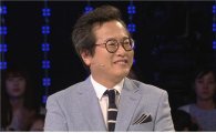 황교익 KBS 출연금지 '정치탄압' VS '정치적 중립성' 공방…진실은?
