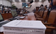 [포토]국회 외통위, '한·중 FTA 비준안' 상정