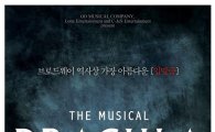 뮤지컬 '드라큘라' 공개 오디션 … 류정한·시아준수 이을 배우는 누구?