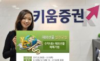 키움證, 10일 해외선물 실전교실 개최  