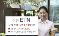 신한 인버스 WTI 원유선물 ETN(H) 두 달 수익률 28%