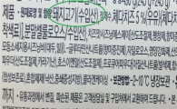 햄·소시지 고기함량 표기 미흡…원산지 표기도 없어