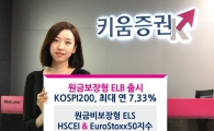 키움證, ELS·ELB 등 3종 신규 출시