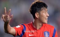'孫세판' 3년 연속 축구협회 올해의 선수상 도전
