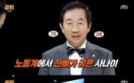 '썰전' 김성태 의원 중국 날씨 언급 "유일하게 비 내리게 하는 나라"