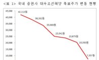 "국내 증권사 분석도 파악 못한 산업은행"