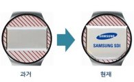 삼성SDI "기어S2에 자사 비정형배터리 탑재"