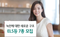 하나금융투자, ELS 등 파생결합상품 7종 출시