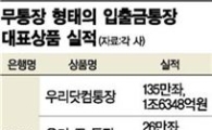무통장 금융시대…'모바일 통장' 혜택 챙겨볼까