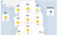 '날씨예보' 전국적으로 맑아…일부 해안 태풍 '아타우' 간접 영향