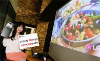 초단초점(超短焦點) LG 미니빔, 38cm 앞에 100인치 대화면 띄운다