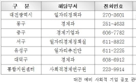 대전시, 이달 21일까지 ‘대전형 예비 사회적기업’ 공모